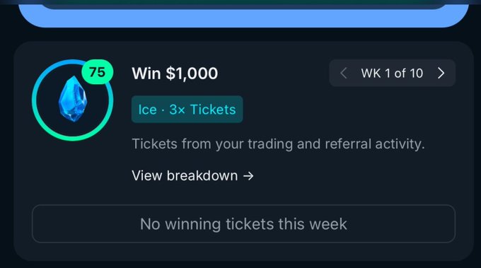 The image shows a Nansen raffle interface indicating "WK 1 of 10" with a blue crystal icon labeled "75," featuring the text "Win $1,000" and "Ice · 3× Tickets" alongside the message "No winning tickets this week." It corresponds to the Week 1 Nansen raffle described in the post, but the user notes the screenshot is not theirs—suggesting someone else shared this result showing 75 tickets but no winning ones.