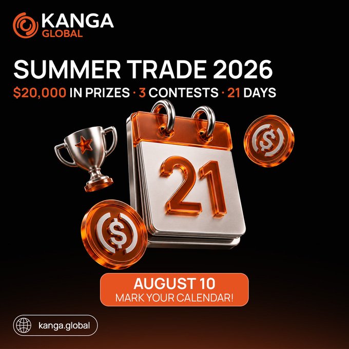 A promotional graphic for Kanga Global's "Summer Trade 2026" event, featuring a 3D illustration of a calendar showing "21," a silver trophy, and two orange coins on a black background. The ad highlights "$20,000 in prizes · 3 CONTESTS · 21 DAYS," with a call-to-action to mark August 10 on your calendar, aligning with the post's announcement of the trading competition launch.