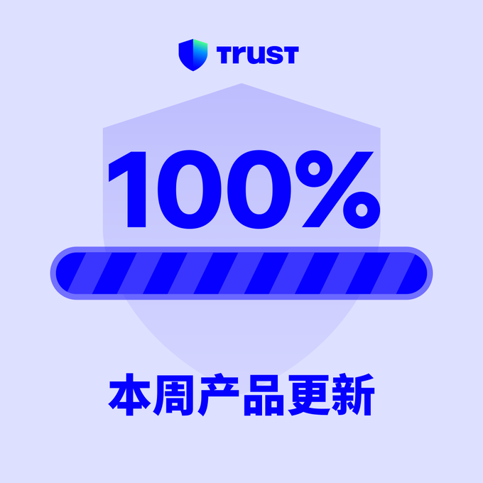 A promotional graphic featuring a light purple shield emblem with a "TRUST" logo at the top, large blue "100%" text in the center over a striped progress bar, and the Chinese characters "本周产品更新" (This Week's Product Update) at the bottom.