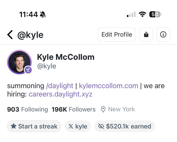 A screenshot of Kyle McCollom's Farcaster profile (@kyle) showing 196K followers, a New York location, and notable achievements including $520.1k earned on the platform, alongside links to daylight.xyz where they're hiring. The profile illustrates one of the successful creators who benefited from Daylight's substantial $DEGEN token distributions referenced in the post.