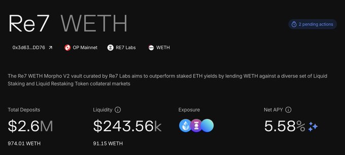 A dashboard screenshot titled 'Re7 WETH' showing financial metrics including Total Deposits of '$2.6M' (974.01 WETH), Liquidity of '$243.56k' (91.15 WETH), and a Net APY of '5.58%' for a Morpho V2 vault curated by Re7 Labs.