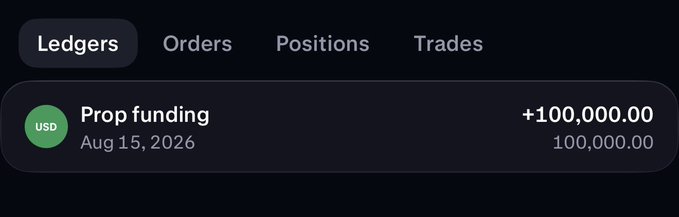 A trading platform interface showing a "Ledgers" tab with a $100,000 USD "Prop funding" credit dated August 15, 2026, confirming the purchase of a prop trading account announced in the post about starting a new challenge.