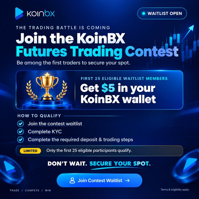 The image is a promotional graphic for the KoinBX Futures Trading Contest, featuring a dark blue background with a gold trophy illustration and an upward-trending arrow chart. It highlights the "WAITLIST OPEN" status and the offer for the "FIRST 25 ELIGIBLE WAITLIST MEMBERS" to "Get $5 in your KoinBX wallet," with a call-to-action button to "Join Contest Waitlist." The graphic aligns with the post by showcasing the contest details, eligibility steps (joining waitlist, completing KYC, and deposit/trading steps), and the urgency to secure a spot among the first 25 participants.