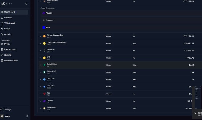 A screenshot of a crypto dashboard showing various tokens including Bitcoin Binance-Peg ($77,235.94), Polygon, Ethereum, and Tether USD, with a sidebar menu for Dashboard, Deposit, Withdrawal, Swap, and Activity.