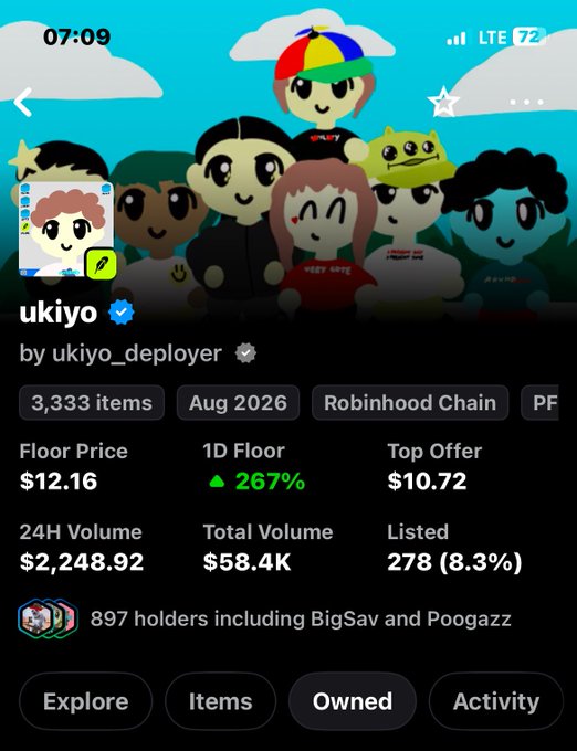 A mobile screenshot of a NFT collection called 'ukiyo' by ukiyo_deployer on the Robinhood Chain, showing 3,333 items, a floor price of $12.16 (up 267%), and 24H volume of $2,248.92.