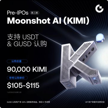 Gate's promotional graphic announces the third round of Pre-IPOs featuring **Moonshot AI (KIMI)**, offering 90,000 KIMI tokens at a reference subscription price of $105–$115, payable via USDT or GUSD. The image highlights the "K" logo and reinforces the post's enthusiasm by promoting early access to KIMI before its public listing, following the success of the previous OPENAI offering.
