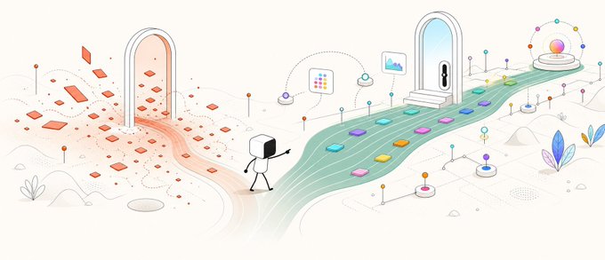 An isometric illustration showing a small white robot figure walking along a colorful path between two archways, one with orange diamond shapes and another leading to a mirror and various tech-themed platforms.