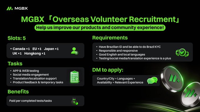 An MGBX promotional graphic for 'Overseas Volunteer Recruitment' detailing slots, tasks, requirements, and benefits in green text on a dark background.