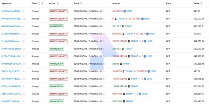A blockchain transaction history table showing multiple 'ADD LIQUIDITY' and 'REMOVE LIQUIDITY' actions involving 'TRUMP' and 'USDC' tokens.
