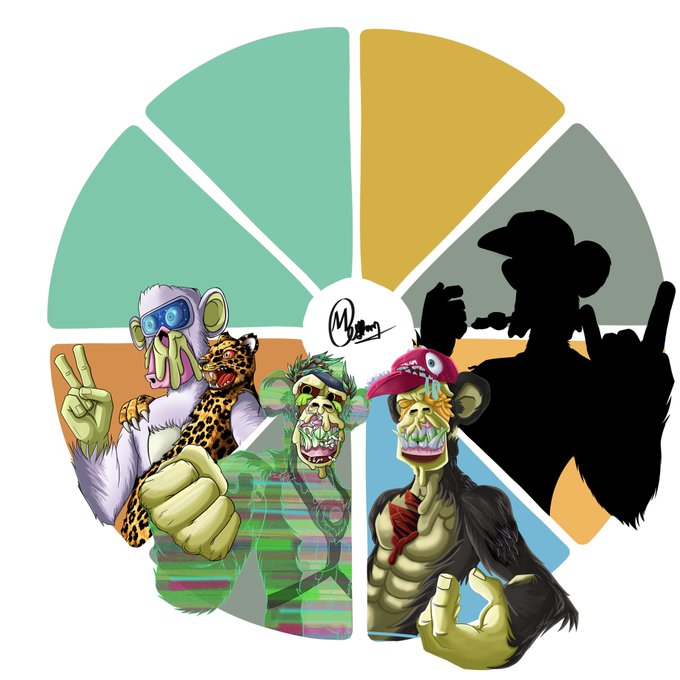 An illustration of several stylized zombie-like monkey characters arranged in a colorful segmented circle, with a silhouetted figure in the background.