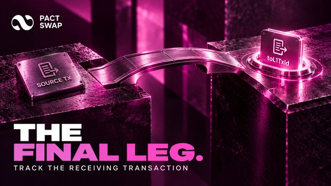 A promotional banner for 'PactSwap' displaying the text 'THE FINAL LEG. TRACK THE RECEIVING TRANSACTION', featuring a stylized pink-lit digital bridge connecting two pedestals labeled 'SOURCE TX' and 'toL1TxId'.