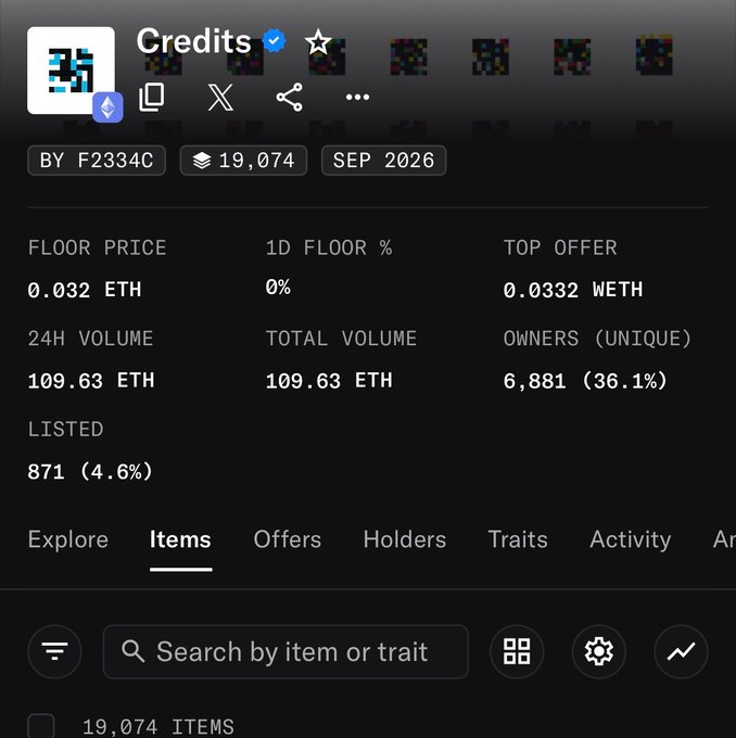 A screenshot of an NFT marketplace collection page for 'Credits' with 19,074 items, showing a floor price of 0.032 ETH, 24H volume of 109.63 ETH, and 6,881 unique owners.