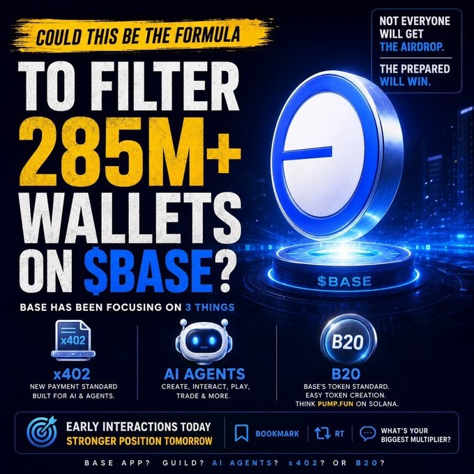 Marketing graphic asking 'Could this be the formula to filter 285M+ wallets on $Base?' highlighting Base's focus on 3 things: x402 (new payment standard for AI & agents), AI Agents, and B20 (Base's token standard).
