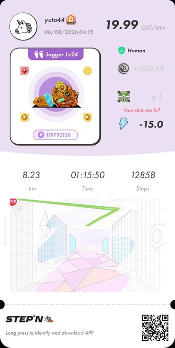 STEP'N app screenshot showing user 'yuta44' (Jogger Lv24, ID 119792138) earning 19.99 GST/Min with stats: 8.23 km, 01:15:50 time, 12858 steps, and -15.0 energy depletion.