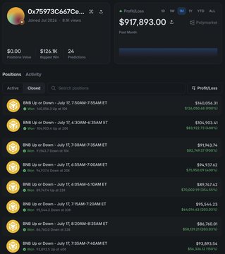 Screenshot of a Web3 trading dashboard showing a wallet address 0x75973C667Ce..., a profit/loss total of $917,893.00, and active BNB Up or Down prediction positions.