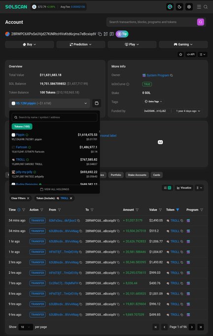 A Solscan account page for address 2SRWPGeXPsXsDyjz7KiNRichvVkXd6gmsTe8cztjQV displays a portfolio holding $11,631,463.18 in total value, with the largest token being $10.12M in USDC and $3.7M in TROLL tokens. The transaction history shows multiple large TROLL transfers in the $500-$2,490 range over the last 34 minutes to 9 hours, visually supporting the post's claim of a whale quietly accumulating a $750K+ $TROLL position across multiple wallets.