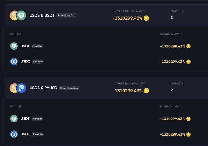 A dark-themed DeFi lending dashboard showing USDS & USDT and USDS & PYUSD smart lending markets with lowest borrow APY of -1310299.43% for USDT and USDC flexible markets.