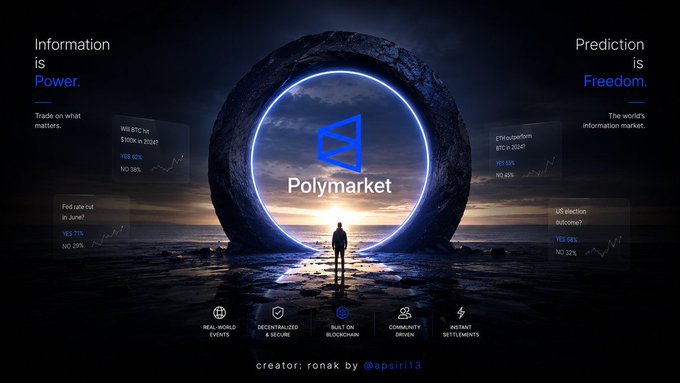 A futuristic Polymarket promotional graphic showing a silhouetted figure standing before a glowing portal, with the tagline 'Information is Power. Prediction is Freedom.' and prediction cards for events like 'Will BTC hit $100k in 2024?' and 'US election outcome?'