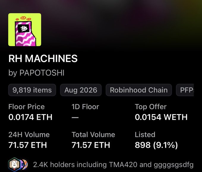 Cryptocurrency NFT collection listing for 'RH MACHINES by PAPOTOSHI' on Robinhood Chain, showing a floor price of 0.0174 ETH and 9,819 items.