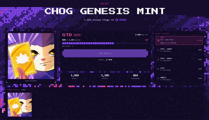 A pixel-art style webpage titled 'CHOG GENESIS MINT' showing NFT minting stages (GTD, FCFS, FOSS, FOTS, PUBLIC), supply statistics, and a character holding a gold bar.