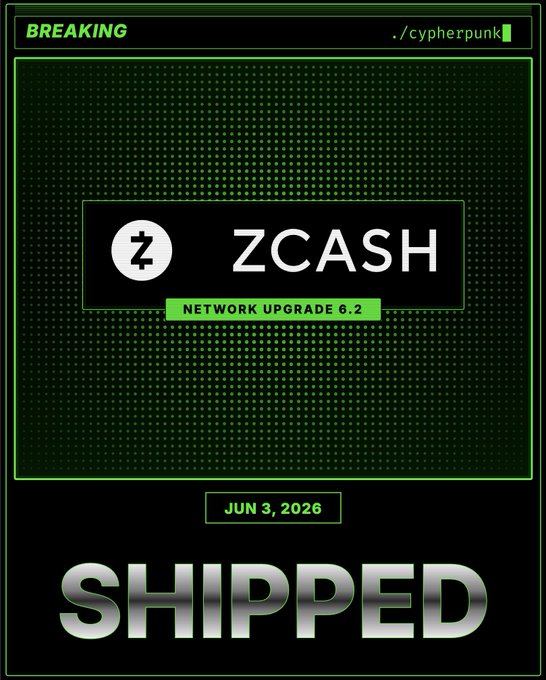 The image features a poster for a cryptocurrency called Zcash, which has been updated with new features. The poster displays the text "Zcash Network Upgrade 6.2" and "Shipped", indicating that the update has been applied and the content is now available for viewing or use.