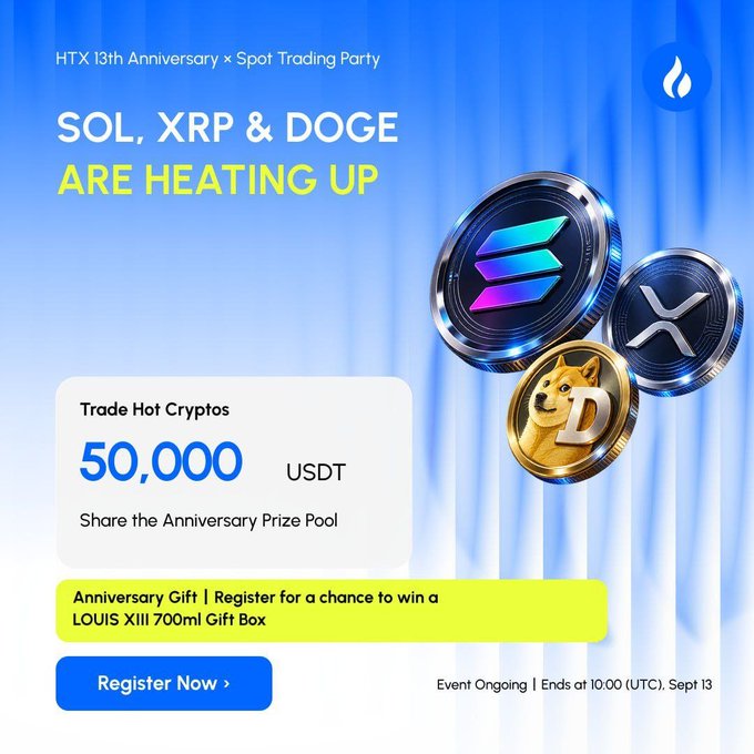 The image is a promotional banner for HTX's 13th Anniversary Spot Trading Party, highlighting that "SOL, XRP & DOGE ARE HEATING UP" alongside 3D-rendered coins representing those cryptocurrencies. It advertises a 50,000 USDT anniversary prize pool and an opportunity to register for a chance to win a LOUIS XIII 700ml Gift Box, with the event ending at 10:00 (UTC) on Sept 13.