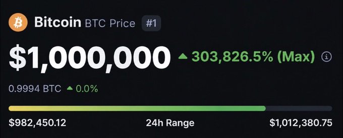 A Bitcoin price chart mockup displays BTC at $1,000,000 with a 303,826.5% (Max) gain, serving as a speculative visualization of Bitcoin hitting the seven-figure milestone predicted in the post about reaching $1M "sooner than u think."