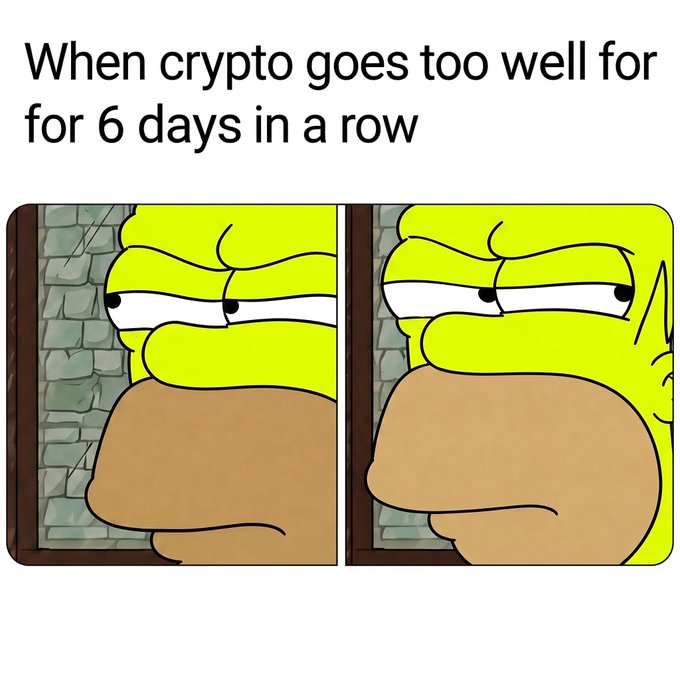 A meme featuring two panels of Homer Simpson peering suspiciously through a window, with text reading "When crypto goes too well for for 6 days in a row." The image humorously reflects the post's dilemma of whether to ride the bullish rally or short an overextended pump, capturing the wary suspicion traders feel when a crypto asset has unexpectedly surged for nearly a week straight.