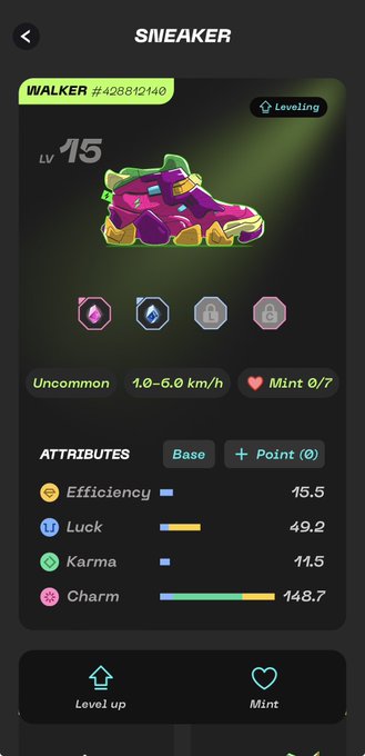 A screenshot of a "Sneaker" NFT details page showing a Walker token #428812140, Level 15, classified as Uncommon with walking speed of 1.0-6.0 km/h and base attributes including Efficiency 15.5, Luck 49.2, Karma 11.5, and Charm 148.7. The image relates to the STEPN GO (STEPN) ecosystem, a move-to-earn app where users mint, level up, and equip these digital sneakers to earn tokens by walking or running.