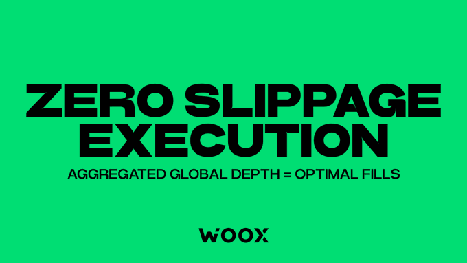 A bright green promotional graphic with bold black text reading 'ZERO SLIPPAGE EXECUTION' and 'AGGREGATED GLOBAL DEPTH = OPTIMAL FILLS', branded with the 'WOOX' logo.
