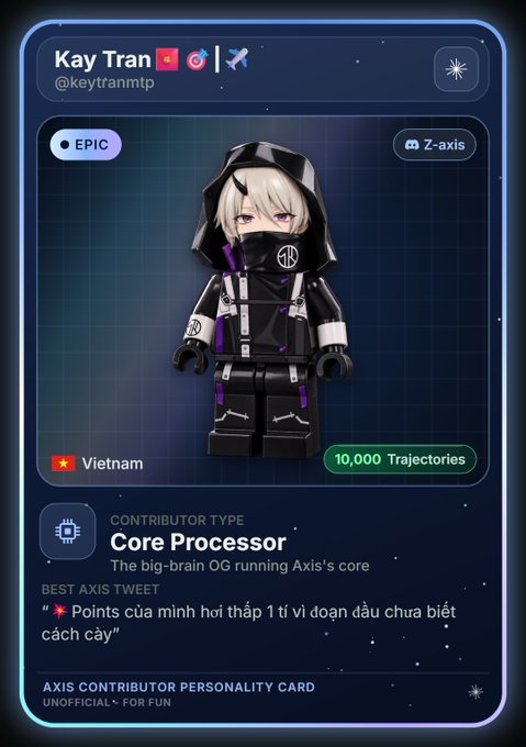An 'Axis Contributor Personality Card' for 'Kay Tran' (@keytranmtp) showing a chibi-style anime character in black tactical gear, labeled as 'Core Processor' from Vietnam with '10,000 Trajectories'.