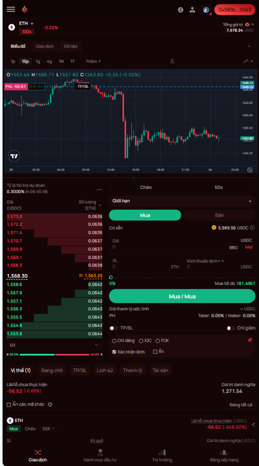The image shows a cryptocurrency trading interface on what appears to be Alpix.io, displaying an ETH/USDC perpetual trading chart with the current price at 1567.65, showing a 0.33% increase. The screen includes order book data, a trade placement popup set to "Mua/Mua" (Buy/Buy) at 1567.8 USDC, and various trading metrics, illustrating the AI-powered on-chain perpetual trading experience described in the post.