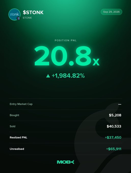 A Moby Mobile position card displays a winning trade on $STONK showing a 20.8x Position PNL with a +1,984.82% gain, where $5,208 bought generated $40,533 in sales for a realized PNL of +$37,450 plus +$65,911 unrealized, dated Sep 29, 2026—illustrating the massive upside of the STONK trade highlighted in the win alert.