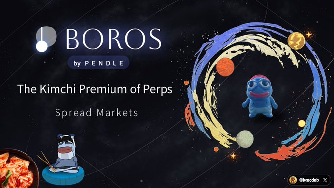 A promotional graphic for 'BOROS by PENDLE' features the tagline 'The Kimchi Premium of Perps' and 'Spread Markets,' with animated characters including a meditating figure and a small blue creature surrounded by planetary swirls.