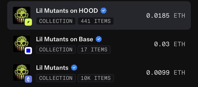 A screenshot of NFT collection listings showing 'Lil Mutants on HOOD' (441 items, 0.0185 ETH), 'Lil Mutants on Base' (17 items, 0.03 ETH), and 'Lil Mutants' (10K items, 0.0099 ETH), each with verified checkmarks.