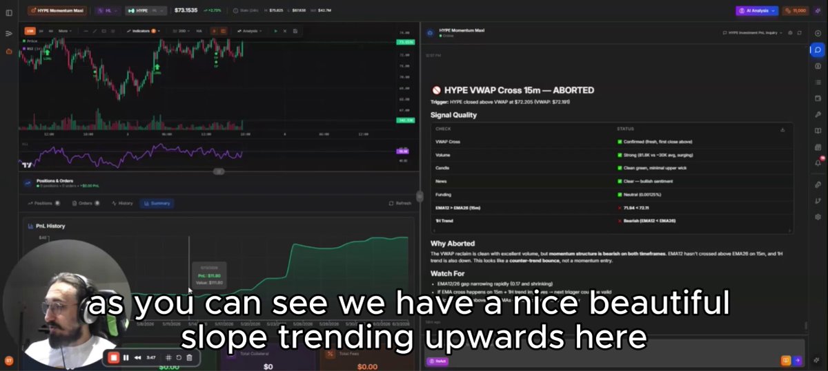 The image features a computer screen displaying two graphs side by side with a caption below them that reads "As you can see we have a nice beautiful slope trend upwards here". This implies that the graphs are related to an analysis of stock performance or market trends, possibly for an online trading platform like Hyperliquid. The caption further suggests that the viewer has the opportunity to interact with the chart and potentially make decisions based on the upward trend depicted in the two graphs.