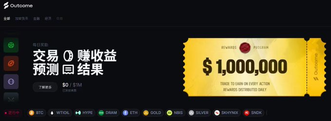 The image is a promotional banner for Outcome.xyz featuring a "$1,000,000 Rewards Program" ticket graphic alongside Chinese text promoting "trading actions rewards" and a $0/$1M counter, with market category tags visible at the bottom including BTC, WTI OIL, HYPE, DRAM, ETH, GOLD, NBIS, SILVER, SHOPX, and SNDK—highlighting the platform's recent launch on Hyperliquid with diverse prediction markets across crypto, sports, and finance.