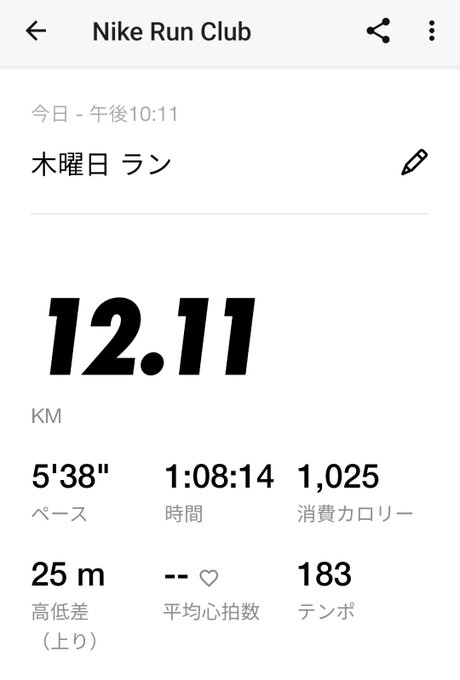 A screenshot from Nike Run Club app showing a Thursday run with distance 12.11 KM, pace 5'38", time 1:08:14, calories 1,025, elevation 25 m, and cadence 183.