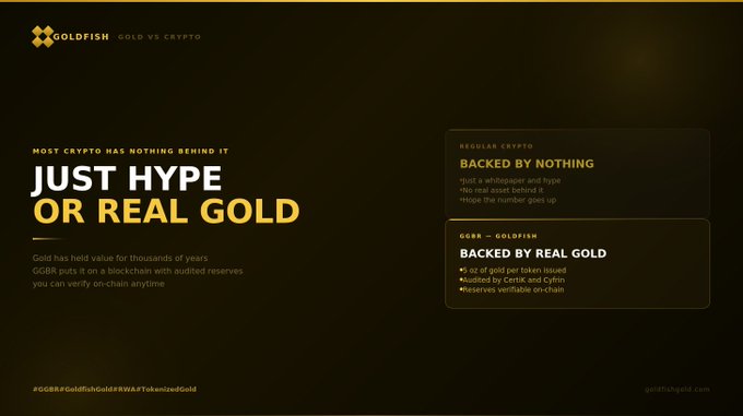 A promotional banner for 'GOLDFISH GOLD VS CRYPTO' featuring the text 'JUST HYPE OR REAL GOLD' and comparing 'REGULAR CRYPTO' which is 'BACKED BY NOTHING' against 'GGBR — GOLDFISH' which is 'BACKED BY REAL GOLD'.
