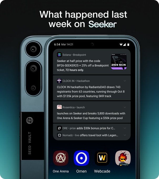 A promotional graphic for the Seeker app titled 'What happened last week on Seeker' showing a smartphone display with updates about Solana Breakpoint, CLOCK IN hackathon, and Rosenica launch.