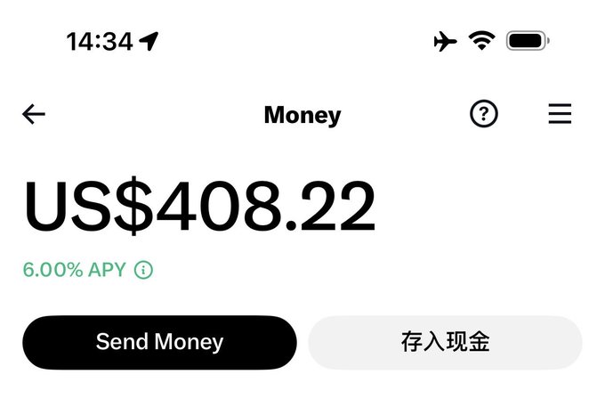 A mobile banking screenshot showing a "Money" account balance of US$408.22 with a 6.00% APY, featuring "Send Money" and "存入现金" (deposit cash) buttons, reflecting the user's modest earnings from creator tweet revenue on X Money.