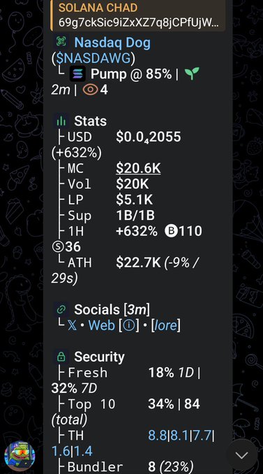 A Telegram channel post for 'SOLANA CHAD' featuring Nasdaq Dog ($NASDAWG) showing stats including $0.02055 USD price (+632%), $20.6K market cap, $20K volume, $5.1K liquidity, 1B/1B supply, and security metrics.
