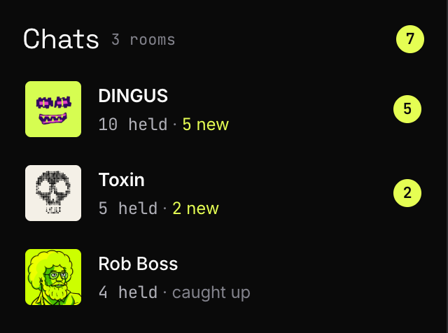 A messaging app screen titled "Chats" showing 3 active rooms with total notifications: 7 unread. The rooms listed are "DINGUS" (5 new of 10 held), "Toxin" (2 new of 5 held), and "Rob Boss" (caught up, 4 held), directly corresponding to the community chat tokens $dingus, $toxin, and $boss mentioned in the post.