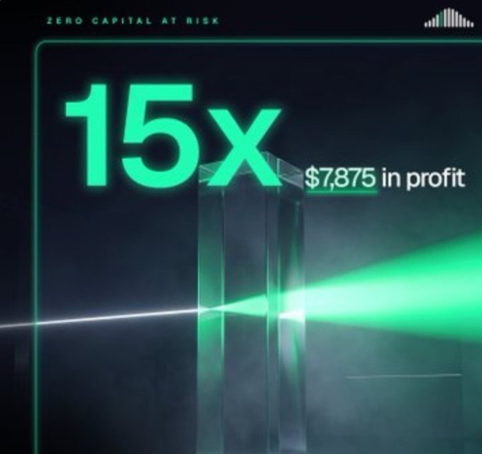 A promotional graphic showing '15x' leverage with '$7,875 in profit' and 'ZERO CAPITAL AT RISK' text.