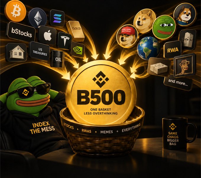 A promotional graphic for 'B500' featuring a golden coin in a basket with the slogan 'ONE BASKET LESS OVERTHINKING,' surrounded by icons representing stocks, RWA, memes, and a character wearing sunglasses that says 'INDEX THE MESS.'