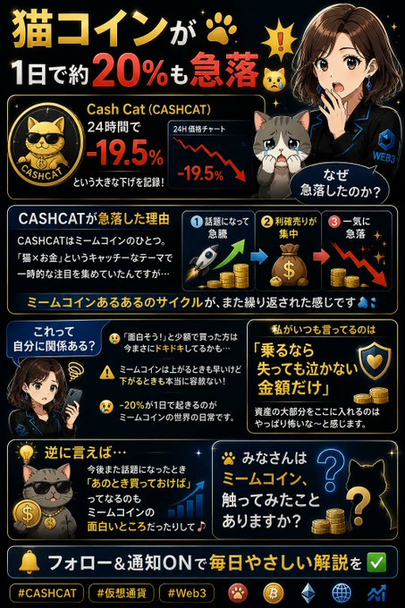 A Japanese promotional graphic about 'Cash Cat (CASHCAT)' meme coin dropping 20% in 24 hours, featuring anime-style cat characters and a 'Web3' theme.