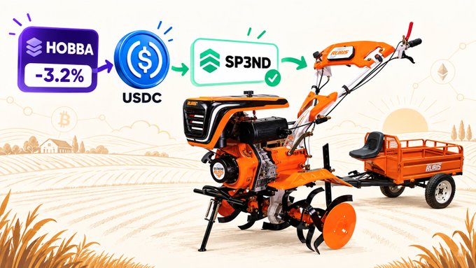 A promotional graphic featuring an orange tiller machine and cart, with arrows showing a conversion flow from HOBBA (-3.2%) to USDC to SP3ND, set against a field background.