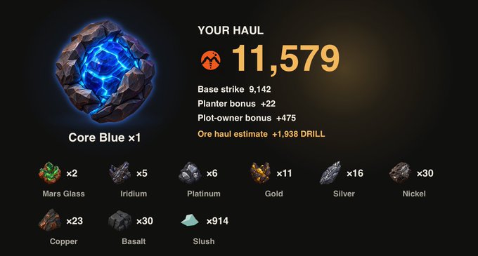A gaming haul display showing 'Core Blue x1' with a total of 11,579, including base strike 9,142 and bonuses, along with resources like Mars Glass, Iridium, Platinum, Gold, Silver, Nickel, Copper, Basalt, and Slush.