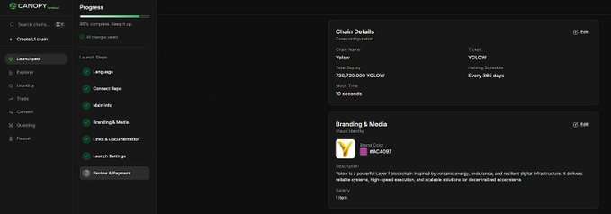 The image features two main screens, each displaying different information about a social network called "CNPYNetwork L1". One screen has a list of details such as names and prices, while the other displays a list of cryptocurrency mining projects along with related information. In addition, there are descriptions for several projects on the left side of the image. The post focuses on creating a blockchain or Bitcoin-like network using the Canopynet Launchpad, which could potentially provide rewards to the users' efforts. This platform offers both personal and communal opportunities for participants to build their own networks and mining pools.