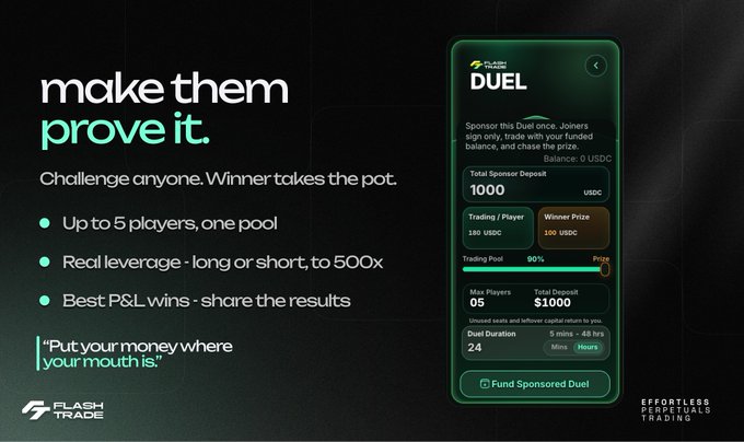 An advertisement for Flash Trade's 'Duel' feature, promoting a sponsored trading duel with up to 5 players, real leverage of 50x-500x, and a 1000 USDC sponsor deposit shown on a mobile app mockup.